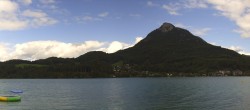 Archiv Foto Webcam Fuschl am See: Panorama 11:00