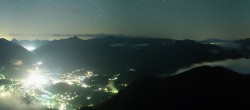 Archived image Webcam Bad Ischl - Katrin Cable Car 01:00