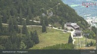 Archiv Foto Webcam Bad Reichenhall - Predigtstuhl Gipfel 14:00