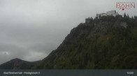 Archived image Webcam Bad Reichenhall - Cable car Predigtstuhl 09:00