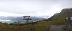 Archived image Axalp - Panoramic Webcam 19:00