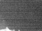 Archiv Foto Webcam Nordic Arena Kandersteg 19:00