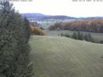 Archived image Webcam Ski area Holzelfingen - Top Station Salach-Lifts 15:00
