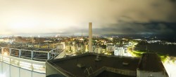 Archiv Foto Webcam Helsinki - Werftanlagen 00:00