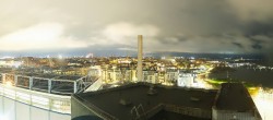 Archiv Foto Webcam Helsinki - Werftanlagen 00:00