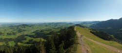 Archived image Webcam Kronberg mountain: Top station 09:00