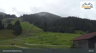 Archived image Webcam Wildschönau - Drachental Family Park 08:00