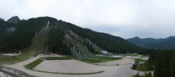 Archived image Webcam Kranjska Gora - Planica Nordic Center 08:00