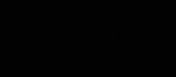 Archiv Foto Webcam Grafenau im Bayerischen Wald 01:00