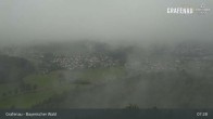 Archived image Webcam Climatic Health Resort Grafenau 06:00