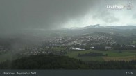 Archiv Foto Webcam Bayerischer Wald - Luftkurort Grafenau 16:00