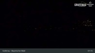 Archived image Webcam Climatic Health Resort Grafenau 00:00