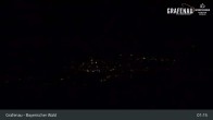 Archived image Webcam Climatic Health Resort Grafenau 00:00