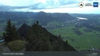 Archiv Foto Webcam Grünten - Blick vom Gipfel 02:00