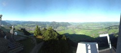 Archived image Webcam Grünten - Panoramic view Sonthofen and Immenstadt 08:00