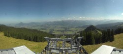 Archiv Foto Webcam Bolsterlang - Panoramablick Weiherkopf 08:00