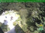 Archived image Webcam Oberhof - View Botanic Garden 15:00