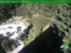 Archived image Webcam Oberhof - View Botanic Garden 17:00