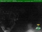 Archived image Webcam Oberhof - View Botanic Garden 05:00