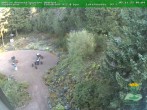 Archived image Webcam Oberhof - View Botanic Garden 09:00