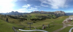 Archived image Webcam Panorama of the Alpe di Siusi from the Puflatsch mountain station 07:00
