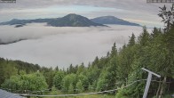 Archiv Foto Webcam Mariazell Bürgeralpe: Panoramablick Richtung Erlaufsee 06:00