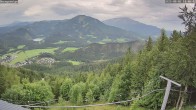 Archiv Foto Webcam Mariazell Bürgeralpe: Panoramablick Richtung Erlaufsee 13:00