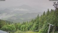 Archiv Foto Webcam Mariazell Bürgeralpe: Panoramablick Richtung Erlaufsee 17:00