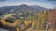 Archiv Foto Webcam Mariazell Bürgeralpe: Panoramablick Richtung Erlaufsee 11:00