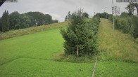 Archived image Webcam Ski Slope Salzburger Kopf 09:00