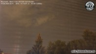 Archiv Foto Neumarkt: Oberpfälzer Wetter-Webcam 21:00