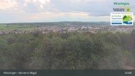 Archived image Webcam Münsingen - Hörnle im Albgut 20:00
