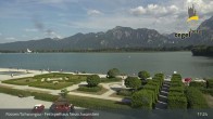 Archiv Foto Webcam Füssen - Ludwigs Festspielhaus 11:00
