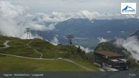 Archiv Foto Webcam Langwiedboden am Kitzsteinhorn 10:00