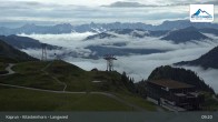 Archiv Foto Webcam Langwiedboden am Kitzsteinhorn 08:00