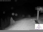 Archiv Foto Webcam Brauneck: Stie-Alm am Idealhang 03:00