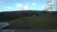 Archived image Webcam Aineck Mid station 06:00