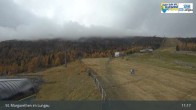 Archiv Foto Webcam Katschberg: Aineck Mittelstation 10:00
