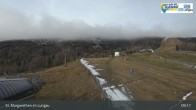 Archived image Webcam Aineck Mid station 08:00