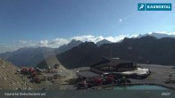 Archived image Webcam Kaunertal Glacier View 08:00