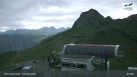 Archived image Webcam Kleinwalsertal/ Riezlern 00:00