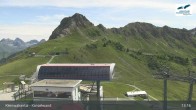 Archived image Webcam Kleinwalsertal/ Riezlern 12:00