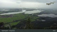 Archiv Foto Webcam Tegelberg Bergstation 18:00