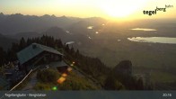 Archiv Foto Webcam Tegelberg Bergstation 19:00