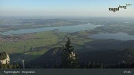 Archiv Foto Webcam Tegelberg Bergstation 01:00