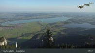 Archiv Foto Webcam Tegelberg Bergstation 02:00