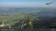 Archiv Foto Webcam Tegelberg Bergstation 03:00