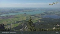 Archiv Foto Webcam Tegelberg Bergstation 09:00