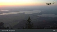 Archiv Foto Webcam Tegelberg Bergstation 21:00