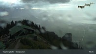 Archiv Foto Webcam Tegelberg Bergstation 02:00